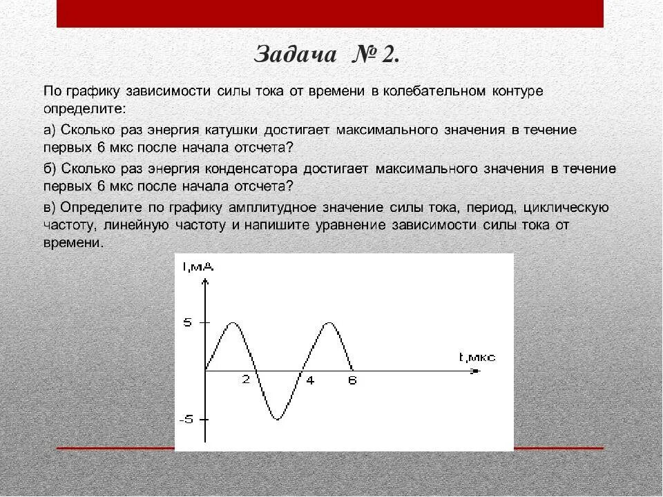 Уравнение изменение силы тока от времени. Зависимость силы тока от времени. График зависимости тока от времени. График силы тока от времени. Графики зависимости силы тока от времени.