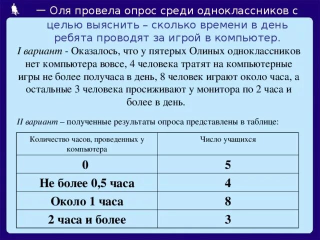 Я провел опрос среди одноклассников. Провести опрос одноклассников. Ребята проводят анкетирование. Опрос среди одноклассников. Я провела опрос среди своих одноклассников.