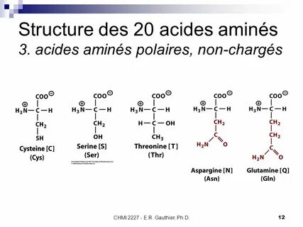 Acide
