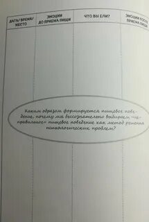 Рабочая тетрадь по интуитивному