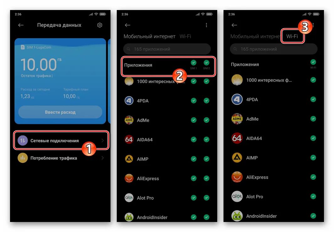 Контроль трафика Xiaomi. Расход трафика на Сяоми. Расход трафика на смартфоне