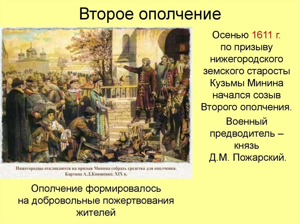 2 Народное ополчение 1611 1612. Второе народное ополчение 1611. Формирование 2 народного ополчения в период смуты. II народное (земское) ополчение.