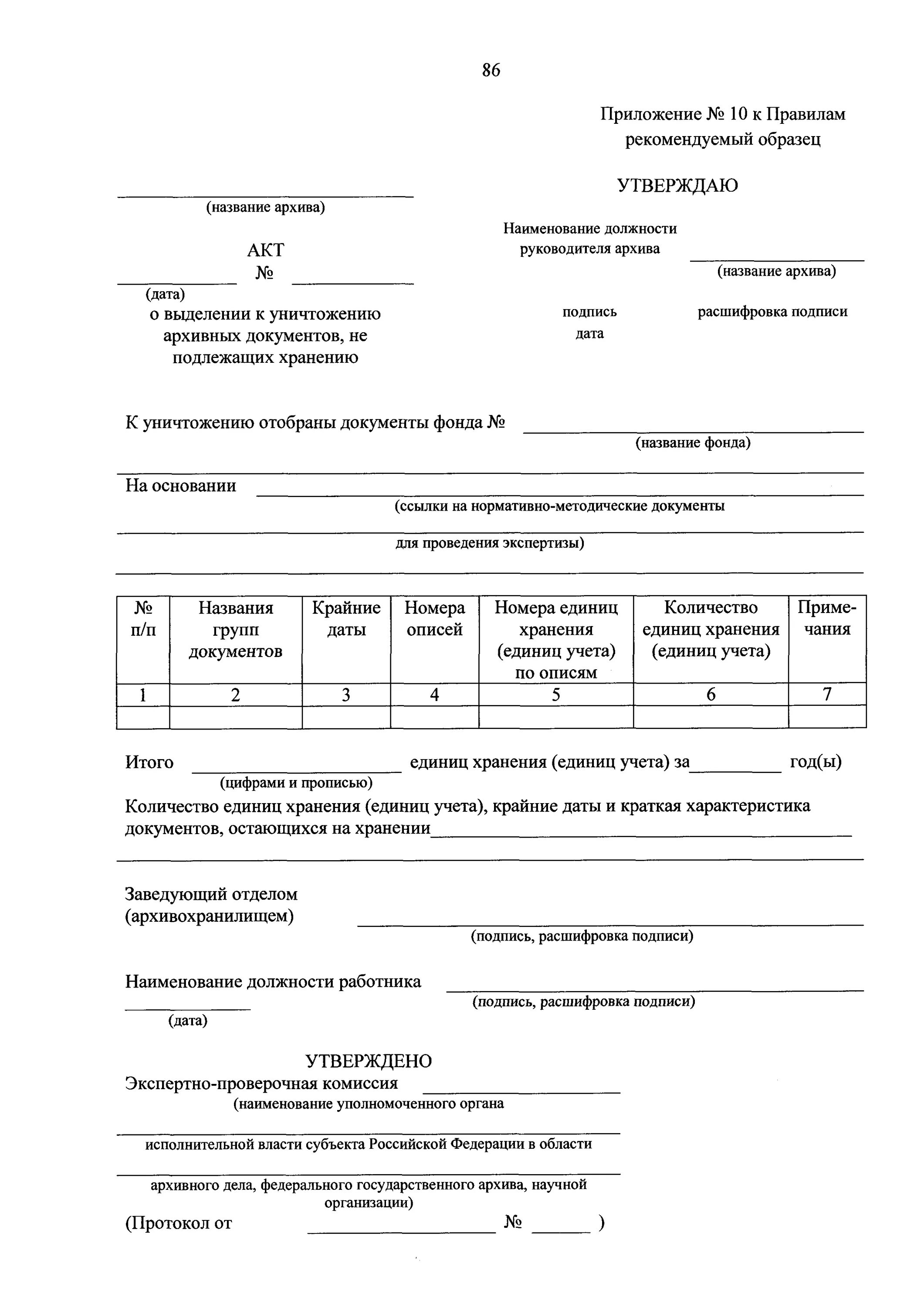 Приложение 14 к инструкции