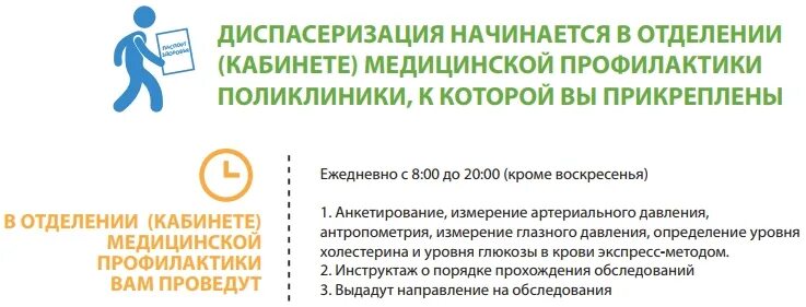 Обязанности медсестры кабинета медпрофилактики. Устройство кабинета диспансеризации. Первичная медицинская профилактика цели задачи. Структура кабинета профилактики. Оборудования кабинета профилактики.