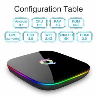 Q box
