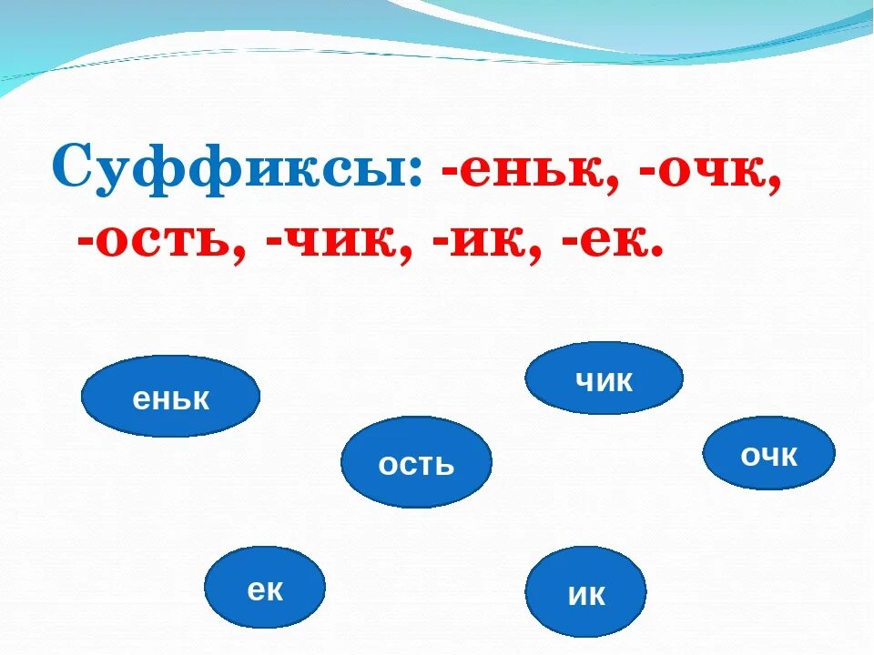 Какие есть приставки и суффиксы. Суффикс ость упражнения. Русский язык суффиксы ость. Правописание приставок и суффиксов 2 класс. Суффикс ость правило 2 класс.