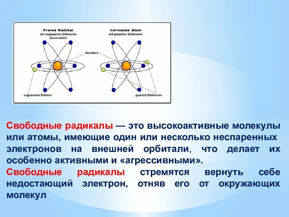 Свободные радикалы. Свободные радикалы примеры. Что имеют свободные радикалы. Свободные радикалы в химии примеры. Радикал значение