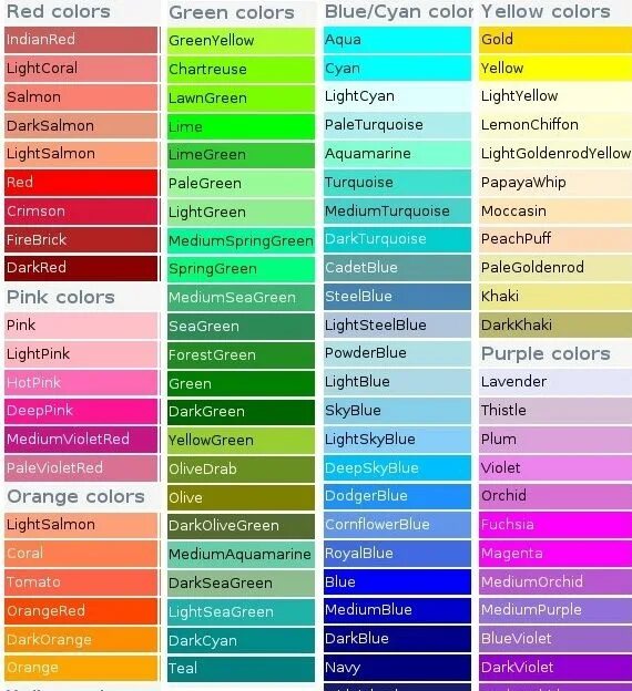 P font color red