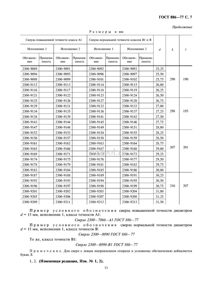Сверло по металлу спиральное с цилиндрическим хвостовиком 4,5. Сверло спиральное гост 10903-77. Сверло хвостовик р6м6. Сверло 2300-8495 гост 22735-77. Сверло 2301-0406 гост 2092-77.