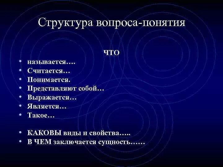 Вопрос суждение почему. Вопросы понятия. Вопросы понятия и вопросы суждения. Структура вопроса понятий. Структурирование вопросов.