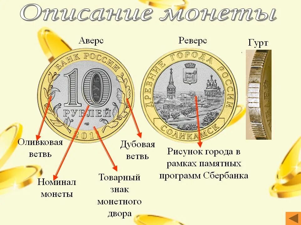 Масса золота в монете 4 буквы сканворд. Аверс реверс и гурт монеты. Лицевая сторона монеты Аверс. Аверс реверс Легенда монеты. 10 Рублей Аверс и реверс.