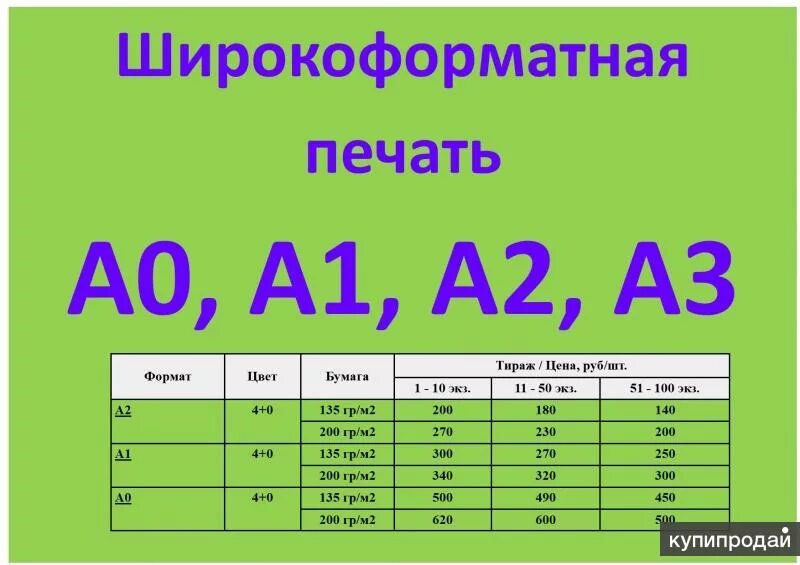 Сколько стоит распечатать текст на листе а4 Расчет стоимости печати найдено 88 картинок