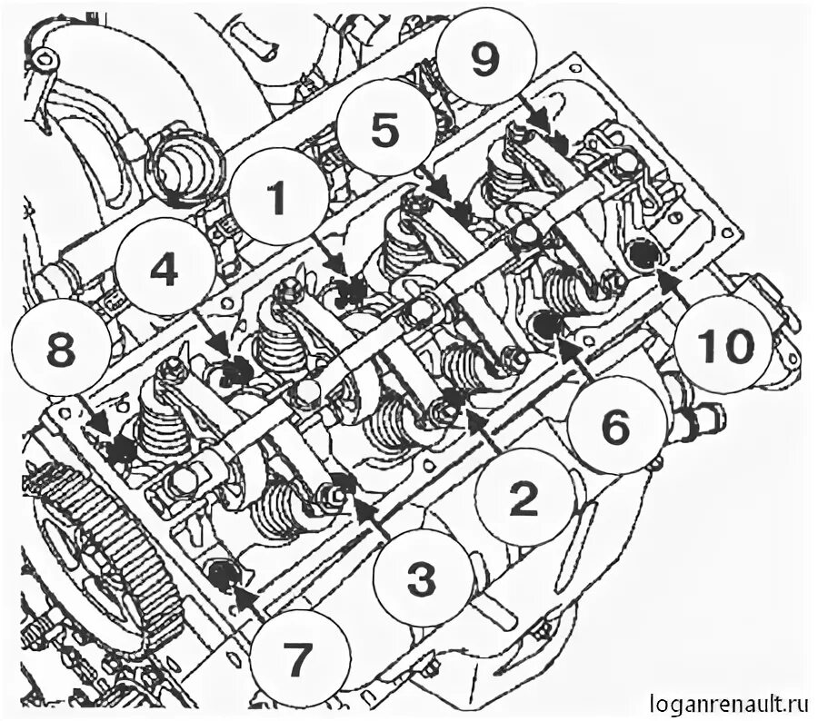 Протяжка головки Рено Логан 1.4. Протяжка ГБЦ Рено Логан 1.6 8 клапанов. Протяжка ГБЦ Логан 1.4 8 клапанов. Протяжка ГБЦ Рено Логан 1.4 8.