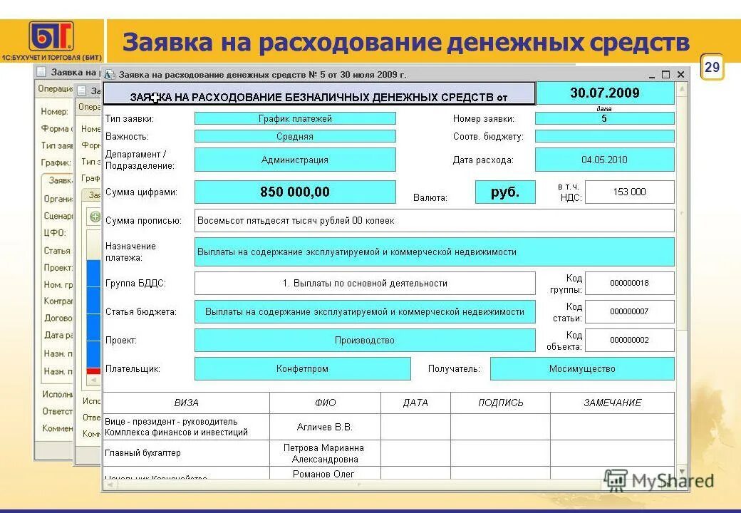 Расходования денежных средств предназначенных для. Расходования денежных средств предназначенных для