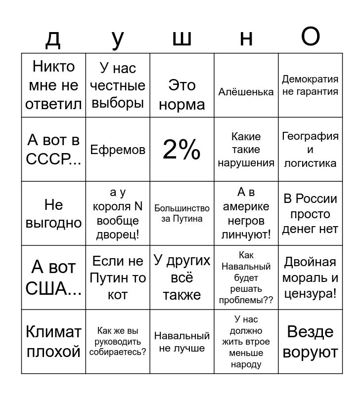 Бинго талес. Кринж бинго. бинго ссср. бинго 2010. бинго сотрудника.