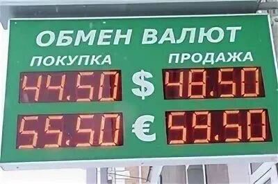 Курс валют в смоленском банке