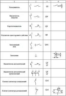 Кнопка на эл схеме