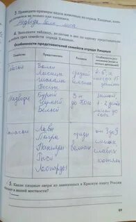 Биология 7 класс учебник 7 параграф таблица