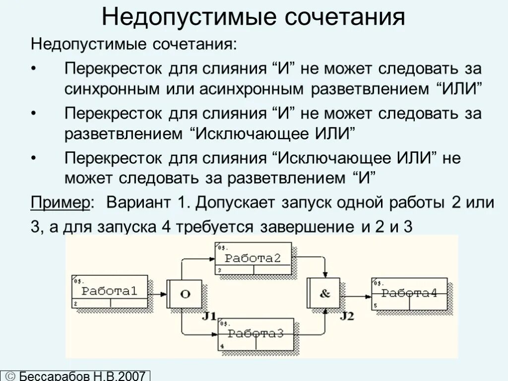 Синхронная функция. Синхронное или idef3. Idef3 и или исключающее или. Idef3 синхронное асинхронное или. Idef3 синхронные перекрёстки.