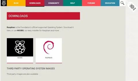 Downloading forums