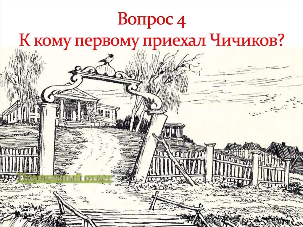 Карта путешествия Чичикова. Схема путешествия Чичикова. Путь Чичикова рисунок. Путешествие Чичикова рисунок. Первая усадьба на пути чичикова