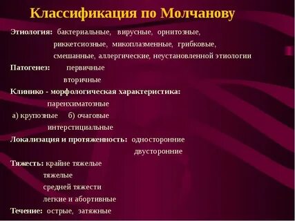 Этиология классификация