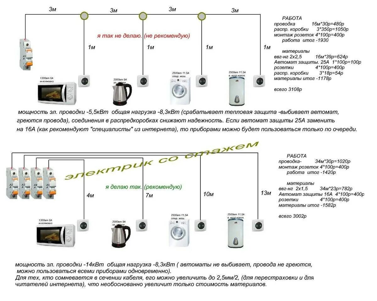 Длина электропроводки. Сечение медного провода для домашней проводки розеток. Провод для розеток в квартире сечение провода. Схема проводки в частном доме с сечением проводов. Схема электропроводки с сечением кабеля.