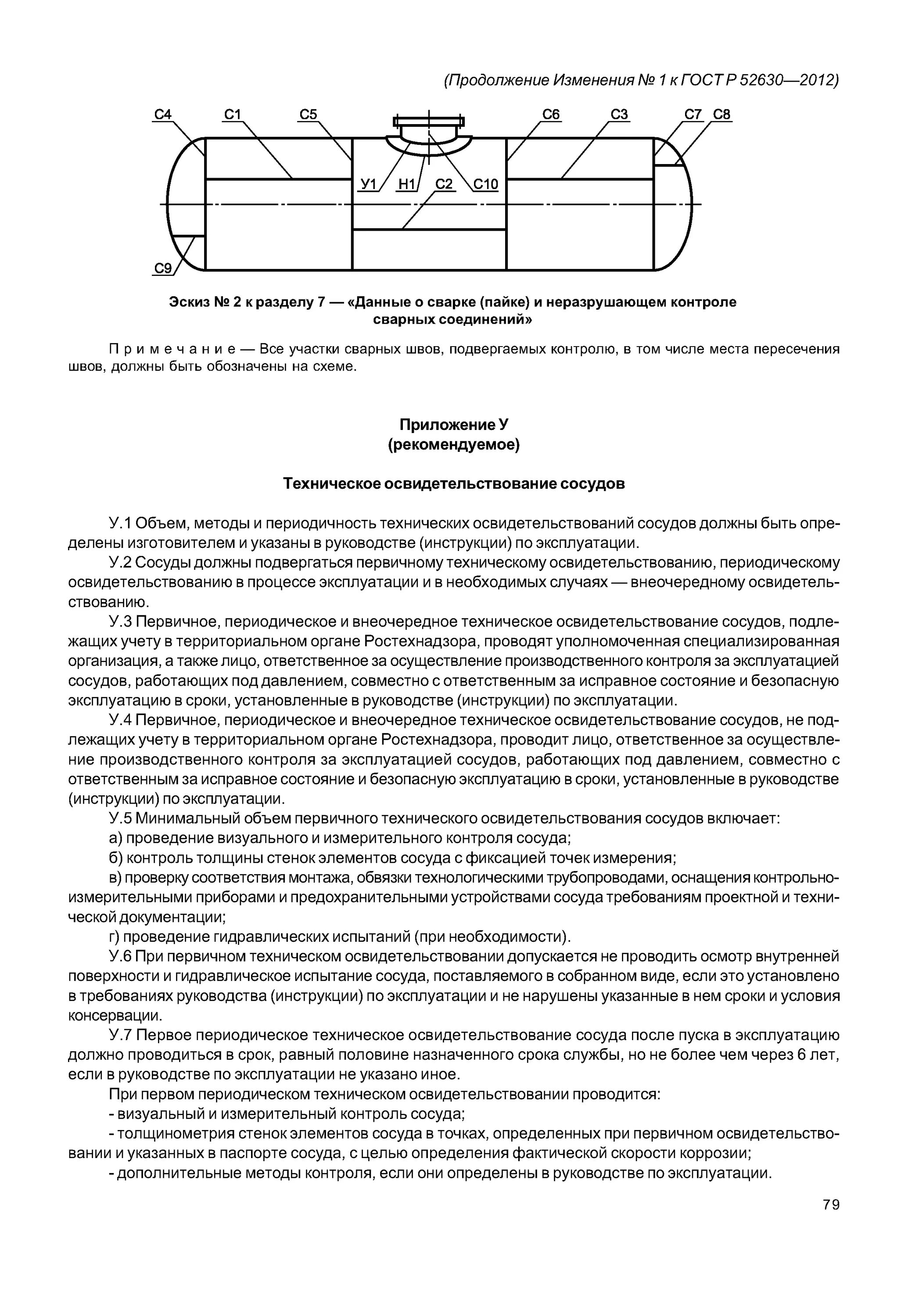 Внеочередное техническое. Сроки проведения гидроиспытаний сосудов работающих под давлением. Гидравлические испытания сосудов под давлением. ГОСТЫ аппараты сосуды под давлением. Акт гидравлического испытания сосуда работающего под давлением.