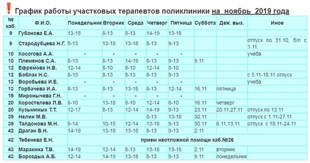 Расписание терапевтов в поликлинике 1. Расписание врачей. Расписание поликлиники 1. График работы терапевтов поликлиники. Расписание врачей сержантова