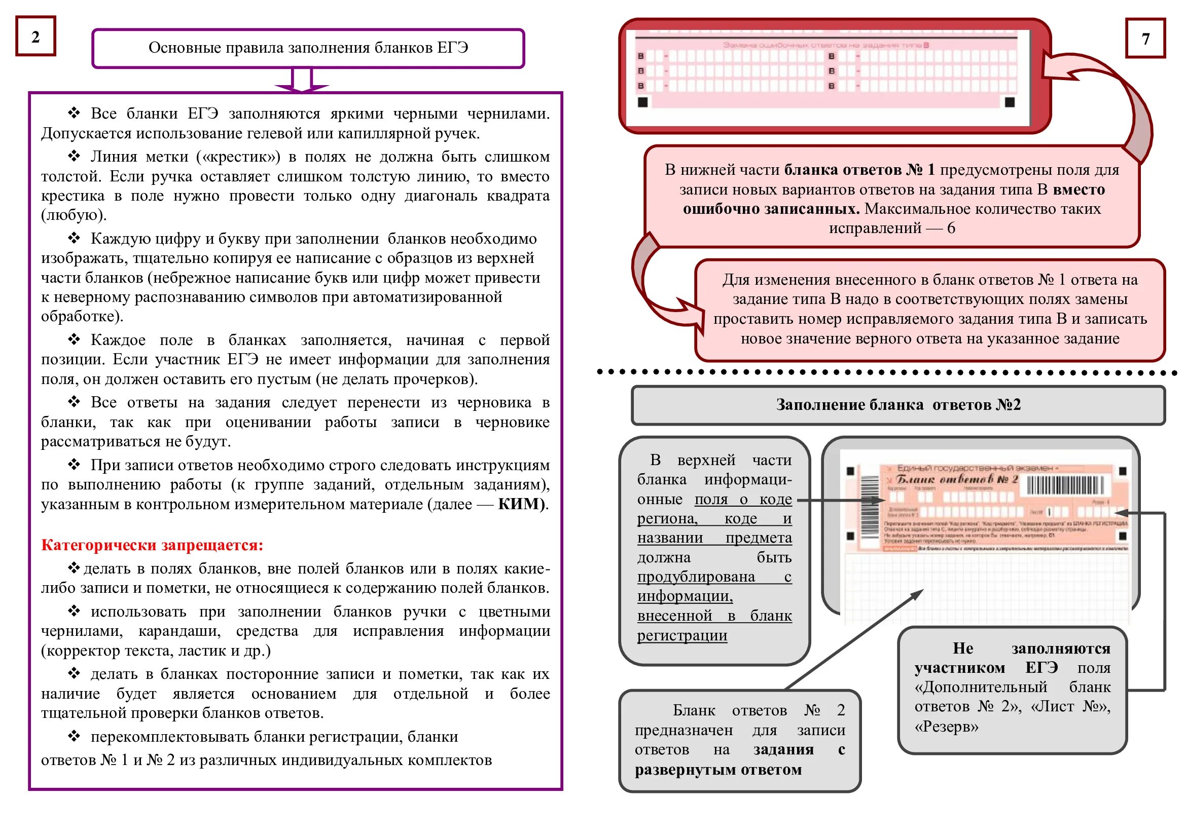 Правила заполнения Бланка ЕГЭ. Правила заполнения бланков ЕГЭ. Памятка по заполнению бланков ЕГЭ. Пример заполнения бланков ЕГЭ. Заполнение форм егэ