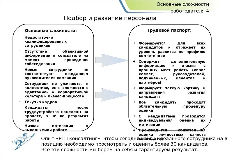 Какие сложности в развитии