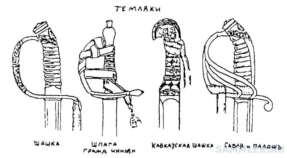 Темляк схема плетения узел. Темляк из паракорда схемы плетения. Плетение темляка для ножа схемы. Схема вязки темляк для ножа. Темляк из паракорда схемы