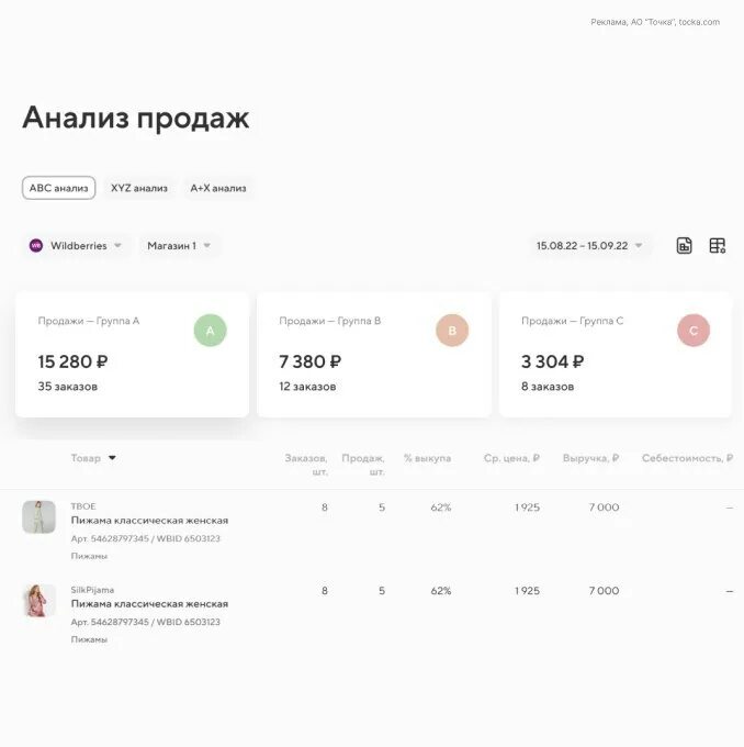 сервис точка отзывы