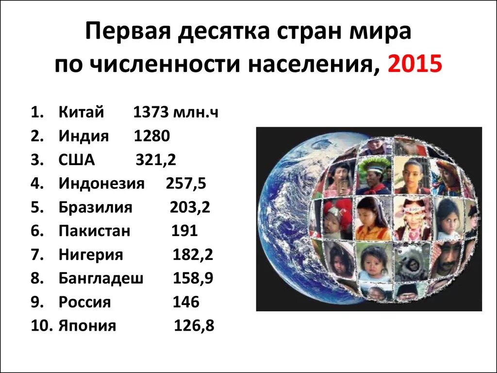 Самая большая страна на планете земля