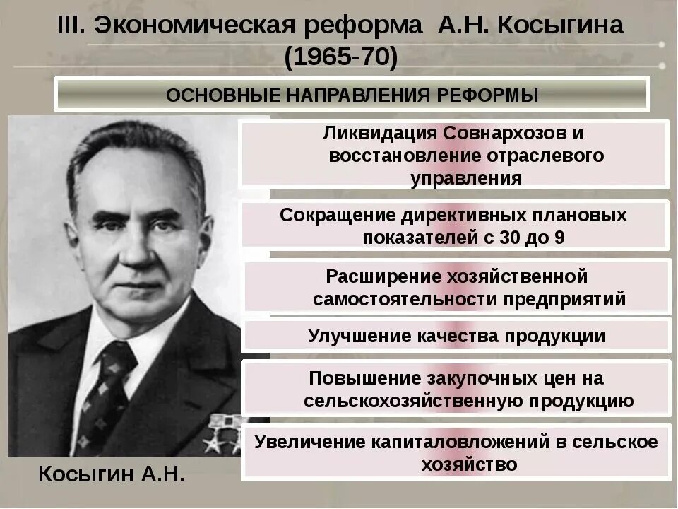 Экономическая реформа Косыгина 1965. Положения реформы Косыгина 1965. Экономические реформы а. н. Косыгина. Итоги экономической реформы 1965 Косыгина.