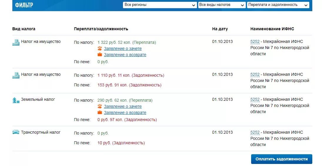 С задолженность переплатой что это. Переплата по налогам. Долг по налогам. Налоговая переплата. Если есть задолженность по налогам можно