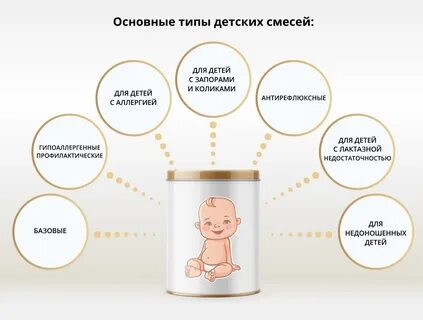 Как правильно подобрать смесь новорожденному