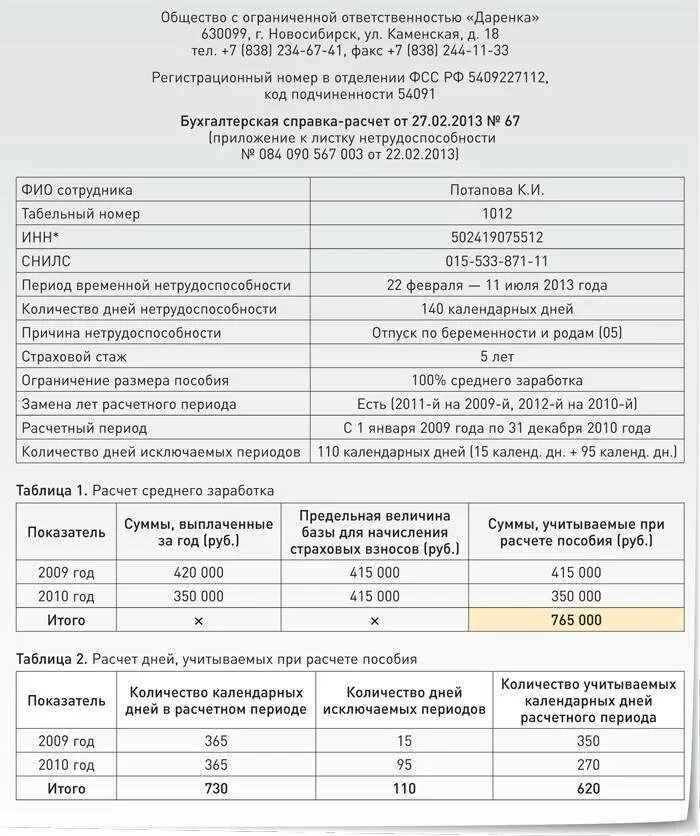 Сколько начисляется больничный. Формула расчёта больничного листа пример. Схема расчета по беременности и родам. Таблица выплат по больничным листам. Оплата больничного по беременности и родам размер.