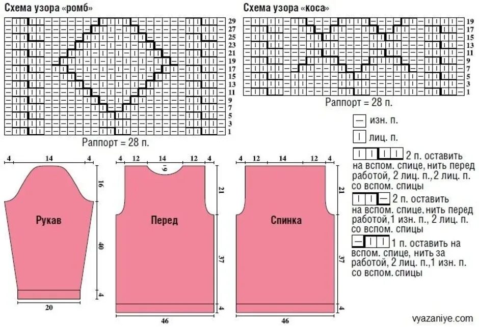 Узоры для вязания кофты. Узор для свитера. Схемы узоров для свитера. Узоры для свитера спицами со схемами.