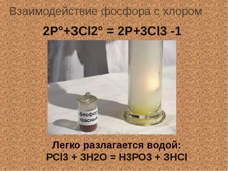 Хлорид фосфора. Взаимодействие фосфора с хлором. Взаимодействие хлора с фосфором. Хлорид фосфора(III). Хлорид фосфора вода реакция