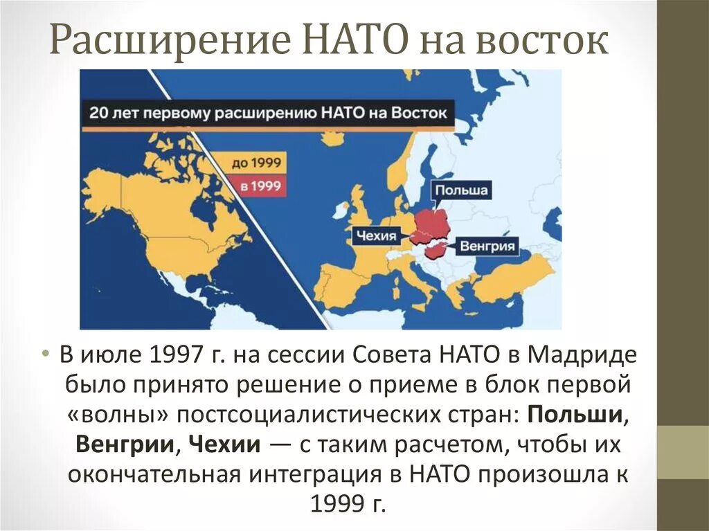 Угрозы стран нато. Расширение НАТО на Восток. Расширение НАТО на Восток страны. Расширение ЕС И НАТО на Восток. Годы расширения НАТО на Восток.