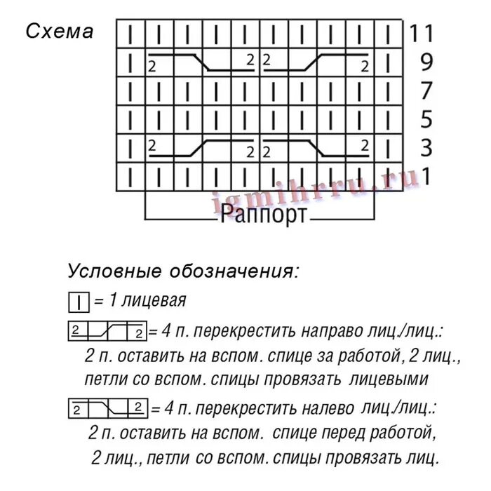 Вафельный узор схема. Простой вафельный узор спицами схема и описание. вафельный узор спицами схема и описание. схема вязания вафли спицами. вязание вафельный узор спицами схема.