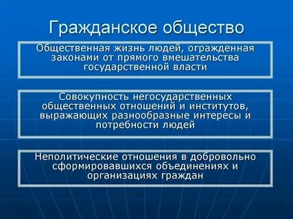 Гражданское общ это