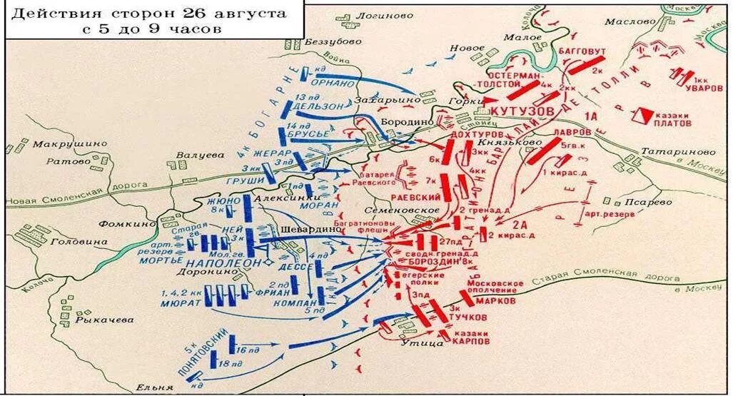 Место решающего сражения 1812. План карта бородинского сражения 1812. схема сражения отечественной войны 1812 года. бородинское сражение 1812 схема боя.