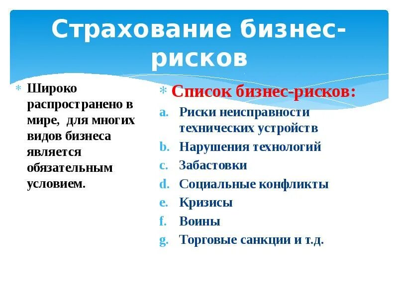 Страхование бизнес рисков. Страхование презентация. Виды бизнеса. Сообщение на тему страховой бизнес.