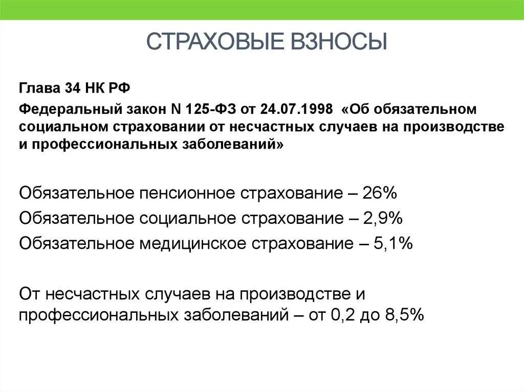 Взносы организации за работника