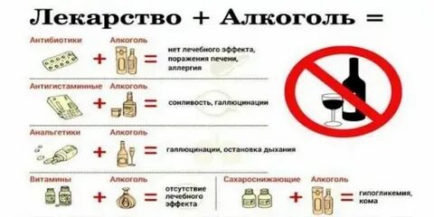 Задержка после антибиотиков сколько может быть