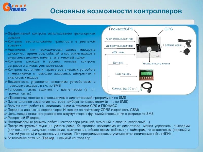 Виде транспортного средства контроль. Гранит-навигатор-2.07 ГЛОНАСС GPS. Структуры систем ГЛОНАСС И GPS. Технические характеристики GPS. ГЛОНАСС И GPS как работает.