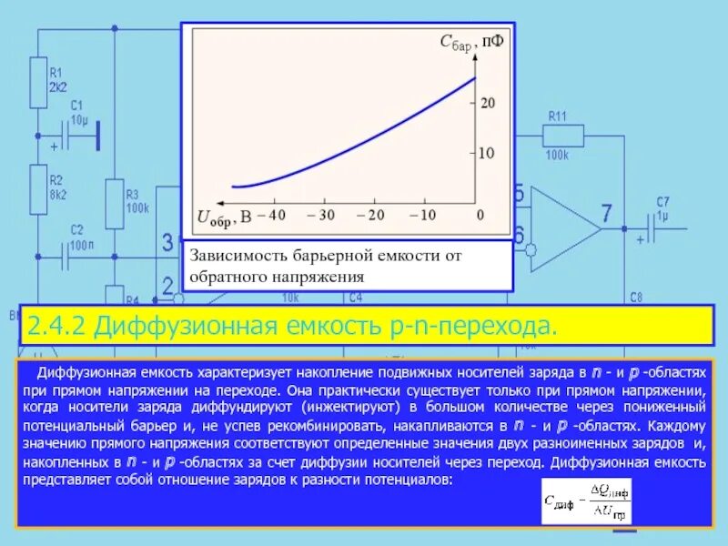При увеличении напряжения емкость. Зависимость барьерной емкости от напряжения. зависимость барьерной ёмкости диода от напряжения. диффузионная емкость диода график. барьерная емкость p-n перехода стабилитрона 1n4733.
