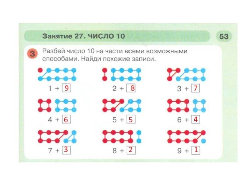 Алгоритм разбиения числа. Алгоритм разбиения числа